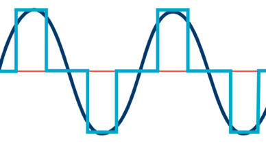 pure sine wave vs modified sine inverter