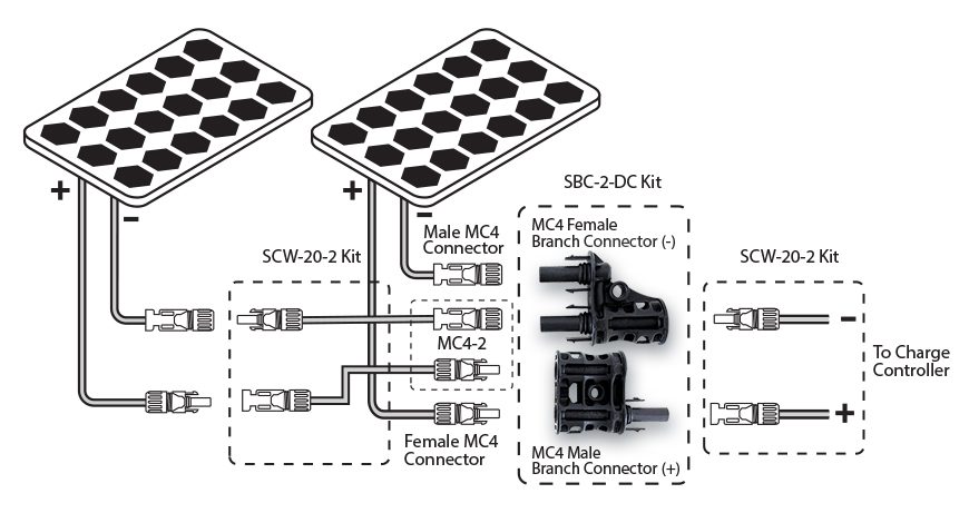 SBC-2-DC diagram